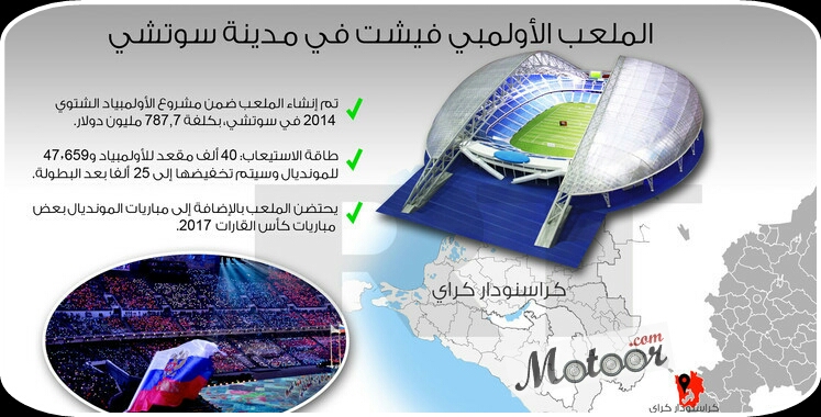 الملعب الأولمبي فيشت في مدينة سوتشي olympic stadium visht in sochi