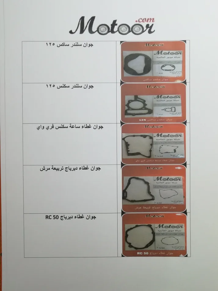 قائمة جوانات 